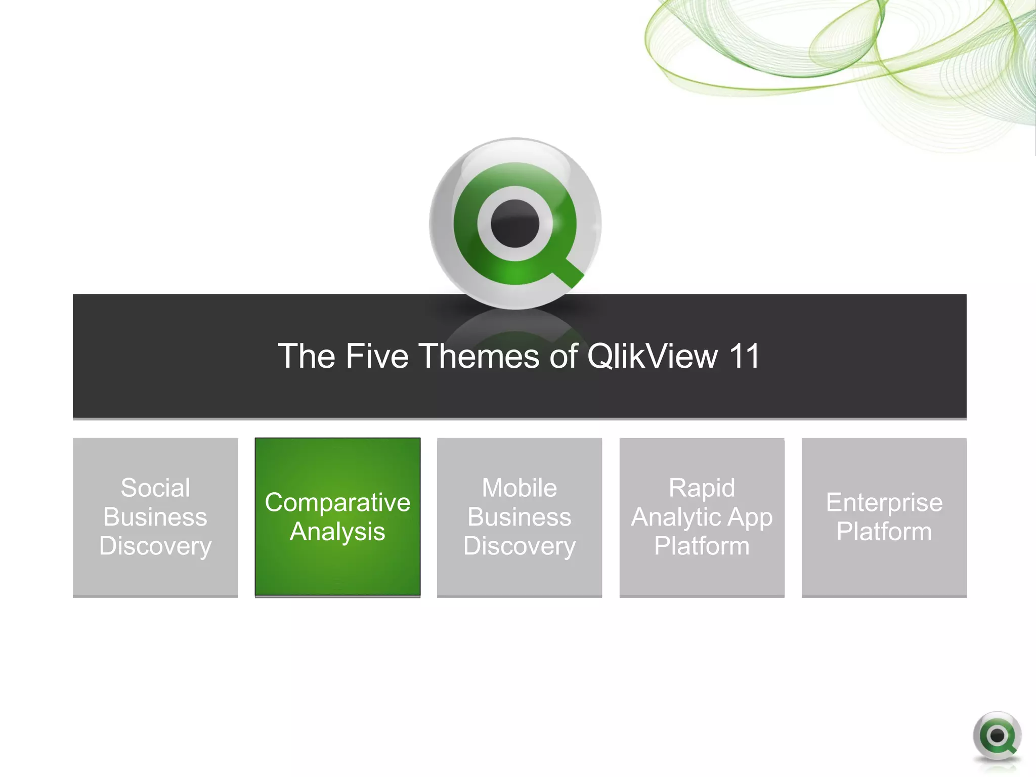 The Five Themes of QlikView 11


  Social                   Mobile       Rapid
            Comparative                              Enterprise
Business                  Business    Analytic App
             Analysis                                 Platform
Discovery                 Discovery    Platform
 