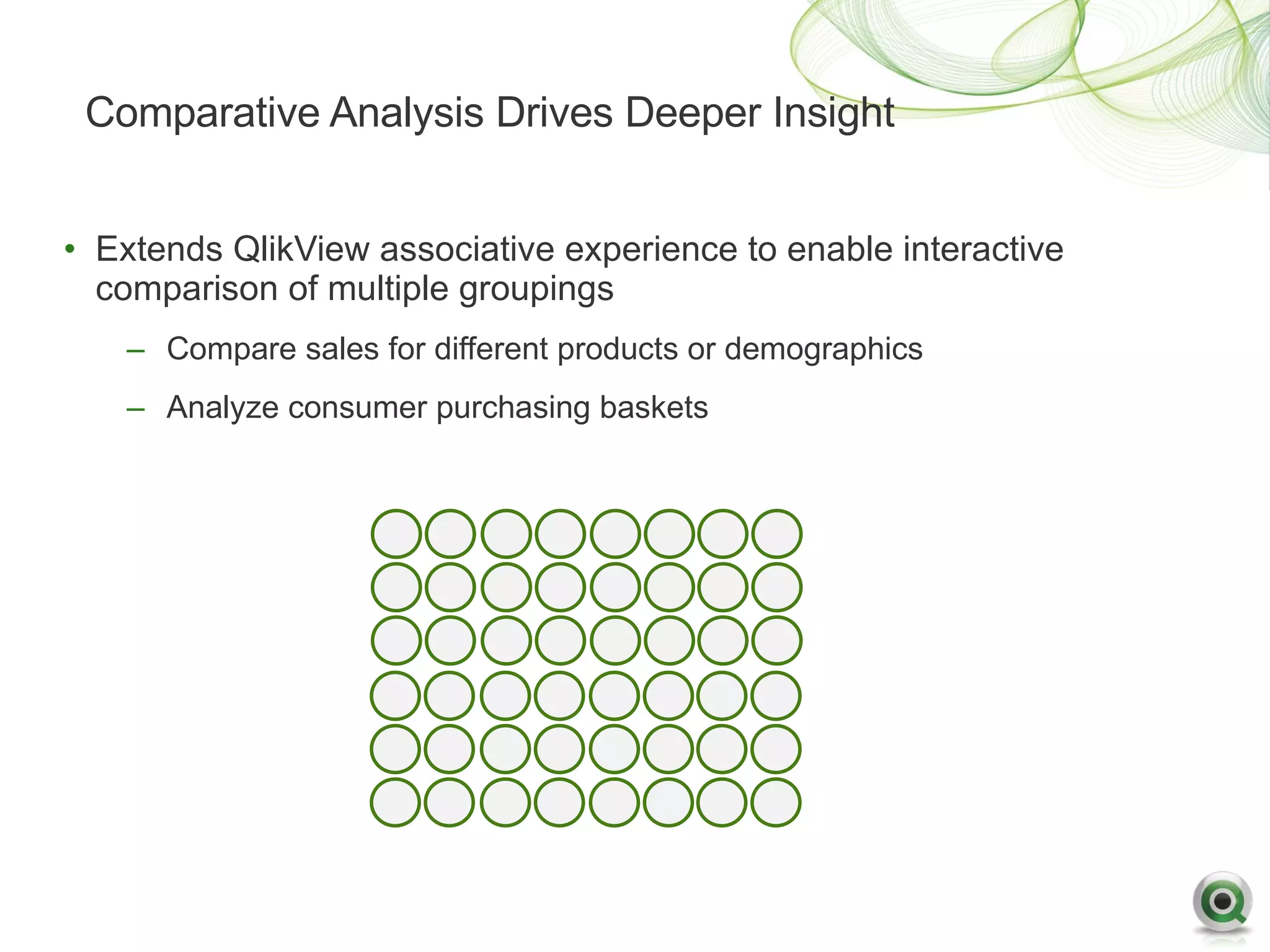 Comparative Analysis Drives Deeper Insight


• Extends QlikView associative experience to enable interactive
  comparison of multiple groupings
   – Compare sales for different products or demographics
   – Analyze consumer purchasing baskets
 