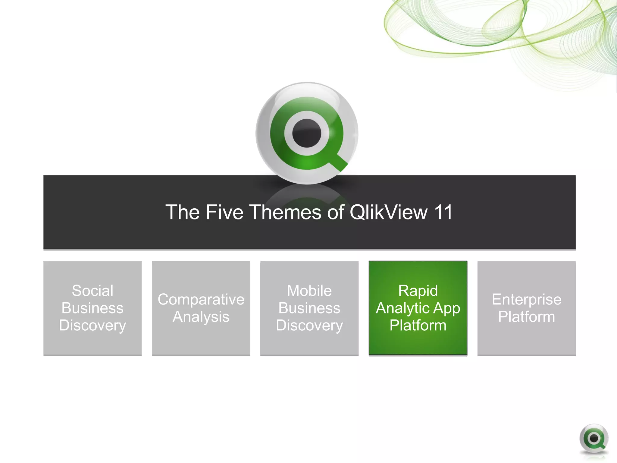 The Five Themes of QlikView 11


  Social                   Mobile       Rapid
            Comparative                              Enterprise
Business                  Business    Analytic App
             Analysis                                 Platform
Discovery                 Discovery    Platform
 