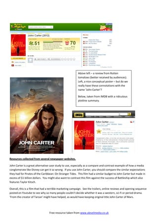  

 




                                                                                         

                                                           Above left – a review from Rotten 
                                                           tomatoes (better received by audiences).  
                                                           Left, a nice conceptual poster – but do we 
                                                           really have these connotations with the 
                                                           name ‘John Carter’? 

                                                           Below, taken from IMDB with a ridiculous 
                                                           plotline summary. 




                                               

Resources collected from several newspaper websites. 

John Carter is a great alternative case study to use, especially as a compare and contrast example of how a media 
conglomerate like Disney can get it so wrong.  If you use John Carter, you should compare the similar expectations 
they had for Pirates of the Caribbean: On Stranger Tides.  This film had a similar budget to John Carter but made in 
excess of $1 billion dollars.  You might also want to contrast this film against the success of Battleship which also 
features Taylor Kitsch. 

Overall, this is a film that had a terrible marketing campaign.  See the trailers, online reviews and opening sequence 
posted on Youtube to see why so many people couldn’t decide whether it was a western, sci‐fi or period drama.  
‘From the creator of Tarzan’ might have helped, as would have keeping original title John Carter of Mars. 




                                  Free resource taken from www.alevelmedia.co.uk 
 