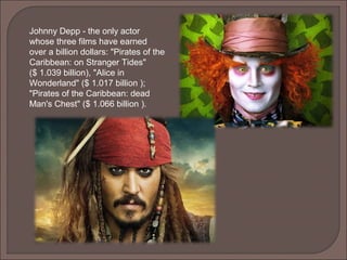 Johnny Depp - the only actor
whose three films have earned
over a billion dollars: "Pirates of the
Caribbean: on Stranger Tides"
($ 1.039 billion), "Alice in
Wonderland" ($ 1.017 billion );
"Pirates of the Caribbean: dead
Man's Chest" ($ 1.066 billion ).
 