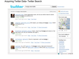 Acquiring Twitter Data- Twitter Search 