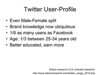 Twitter User-Profile Even Male-Female split Brand knowledge now ubiquitous 1/6 as many users as Facebook Age: 1/3 between 25-34 years old Better educated, earn more  http://www.edisonresearch.com/twitter_usage_2010.php Edison research (U.S.-oriented research) 
