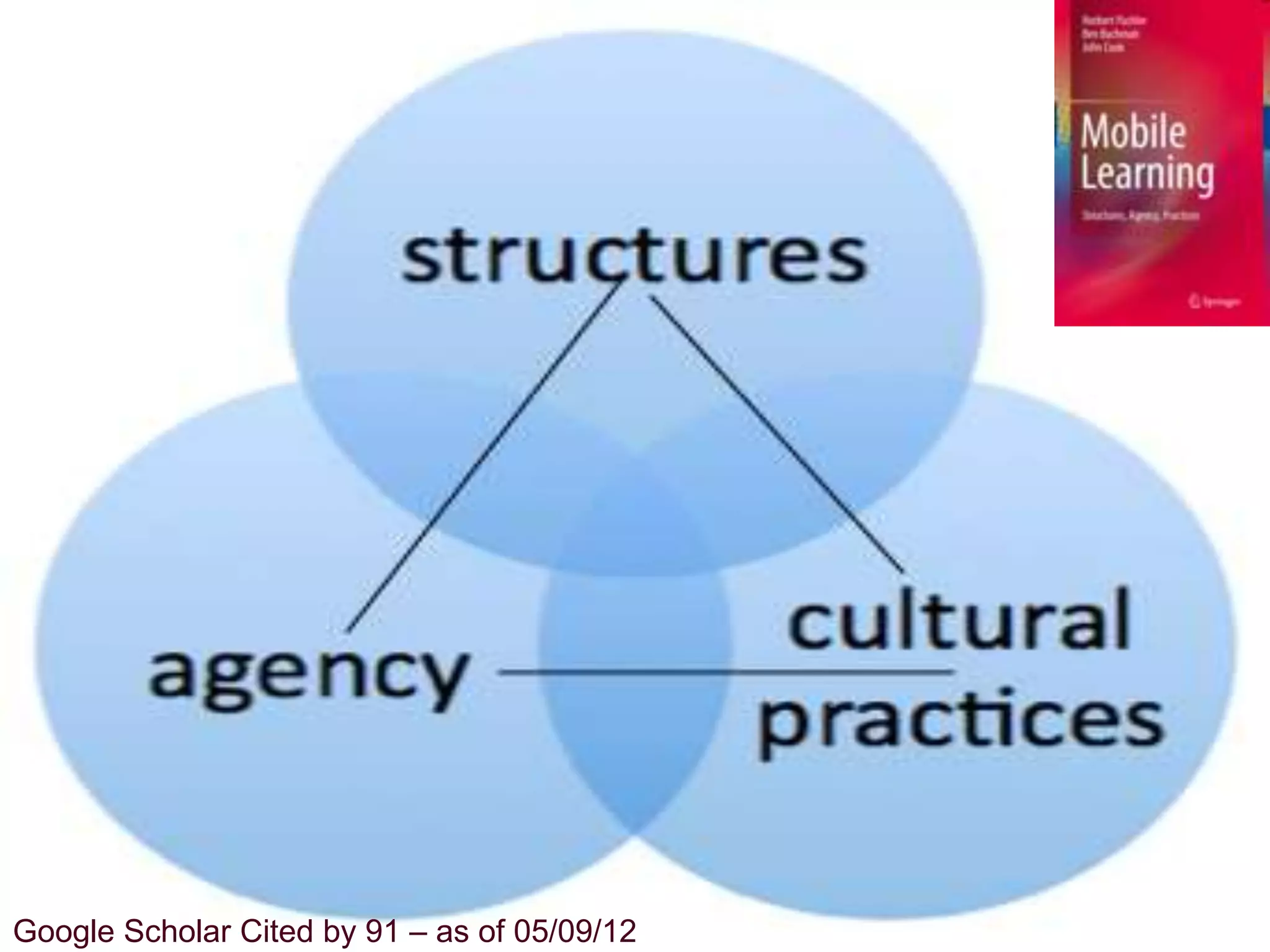 Google Scholar Cited by 91 – as of 05/09/12
 