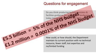 13 Questions for engagement
ARS EXPERIENCE OF MANCHESTER
Do you think producing technical estates &
facilities guidance fits with the DH landscape
today (stewardship role for the NHS)
How could, or how should, the Department
maintain its current position with no technical
resource, fewer staff, lost expertise and
no/limited funding
 