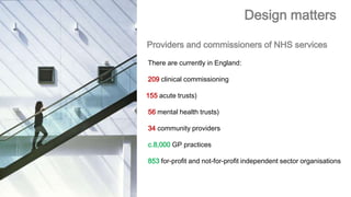 Design matters
Providers and commissioners of NHS services
There are currently in England:
209 clinical commissioning
155 acute trusts)
56 mental health trusts)
34 community providers
c.8,000 GP practices
853 for-profit and not-for-profit independent sector organisations
 