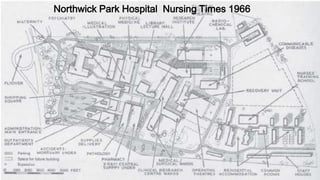 Northwick Park Hospital Nursing Times 1966
 
