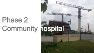 1963 Singapore
Phase 2
Community hospital
 