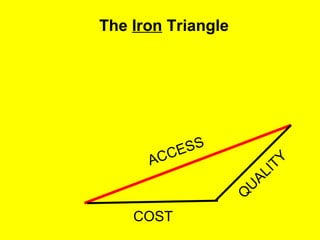 COST ACCESS QUALITY The  Iron  Triangle 