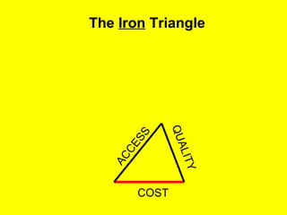 COST ACCESS QUALITY The  Iron  Triangle 