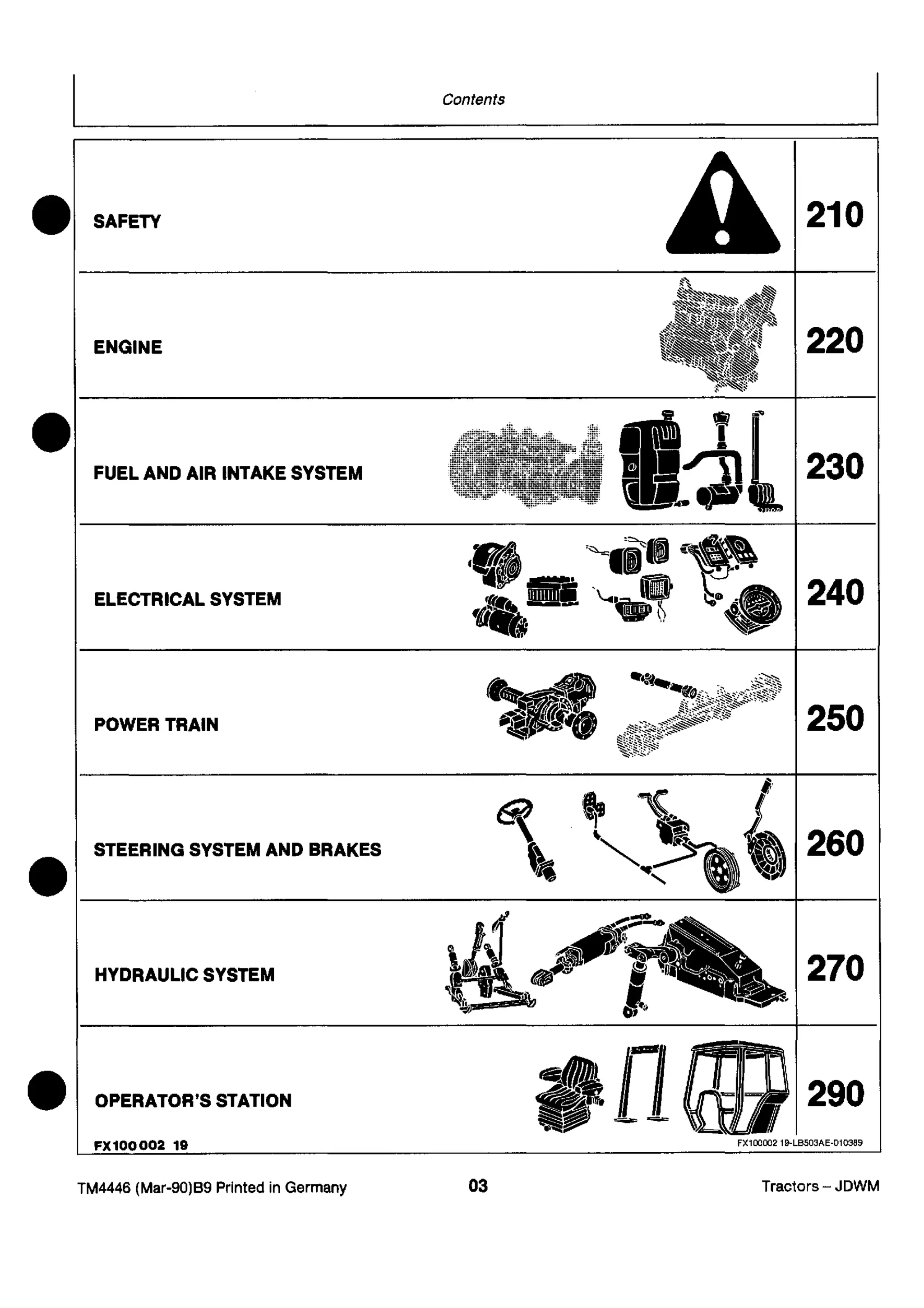 John deer 2850 3050 3350 tractor service repair manual.pdf