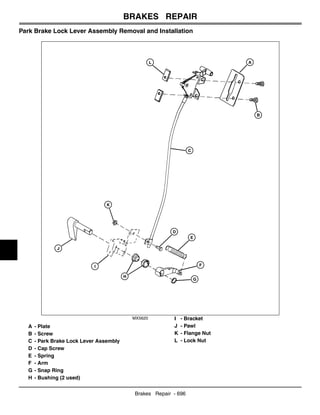John deere 1445 front mower service repair manual | PDF