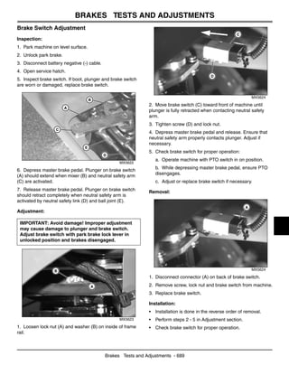 John deere 1445 front mower service repair manual | PDF