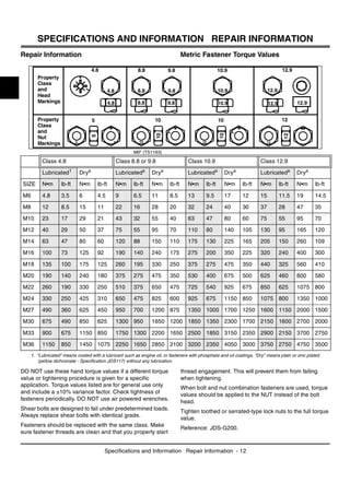 John deere 2500 e professional greens mower service repair manual tm1757 PDF