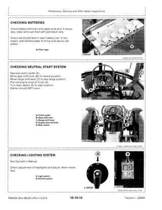 John deere 2755 tractor service repair manual | PDF