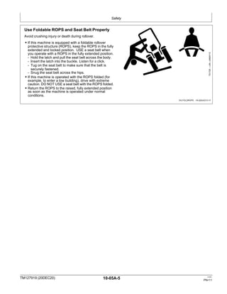Normal Rops SM 3032E 3036E Tractor Diagnostic and Repair Manual.pdf
