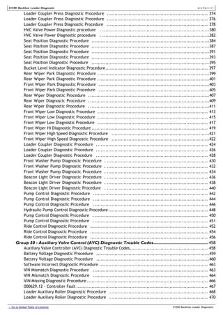 Sk Code Loader John Deere 315sk BACKHOE Loader Diagnostic Service Manual | PDF