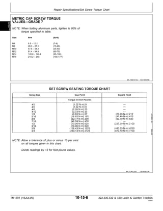 JOHN DEERE 322 330 332 430 LAWN GARDEN TRACTOR SERVICE MANUAL