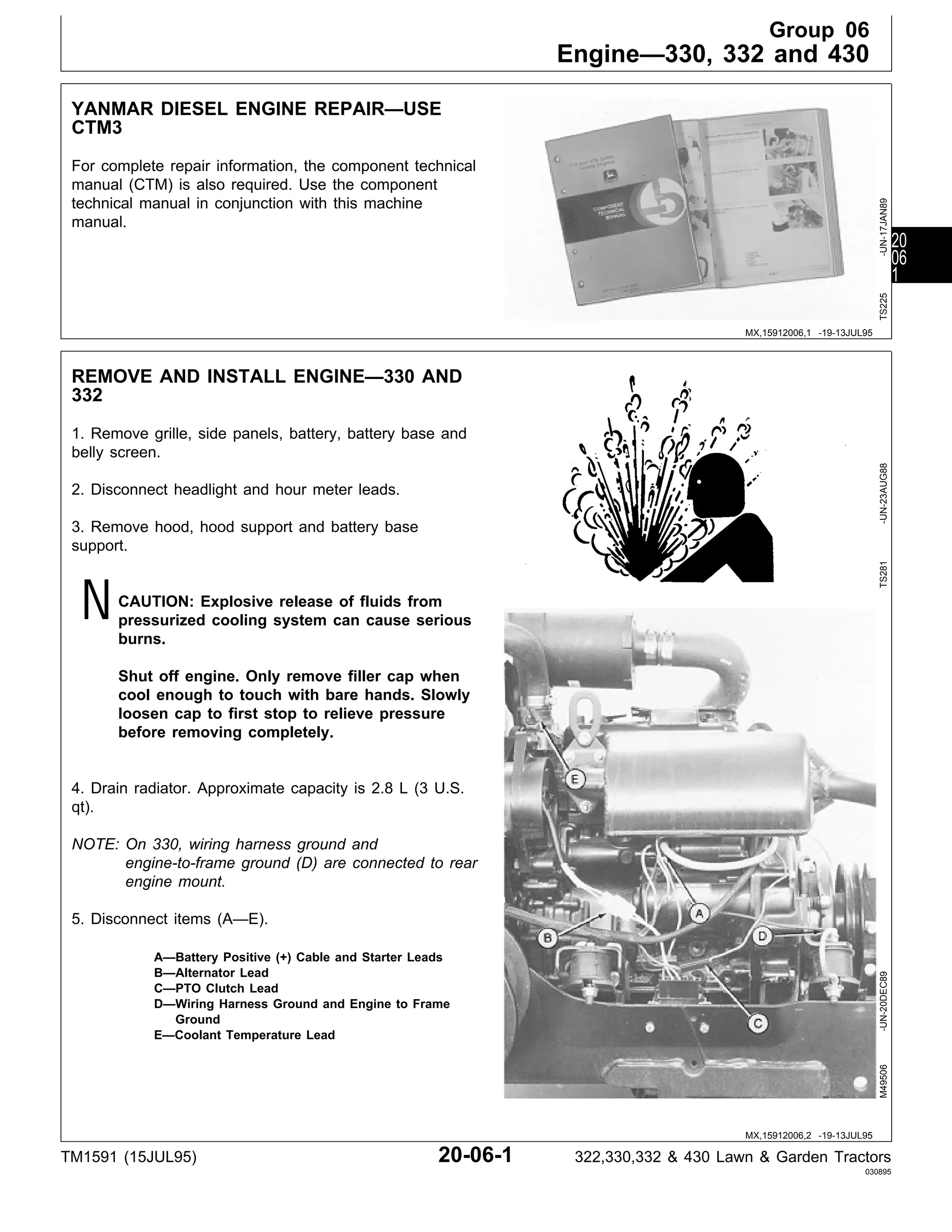 John Deere 322, 330, 332, 430 Lawn and Garden Tractors Technical Manual