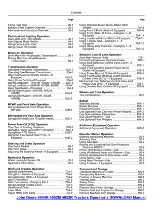 John Deere 4044M Heavy Duty Tractors Operator’s Manual.pdf