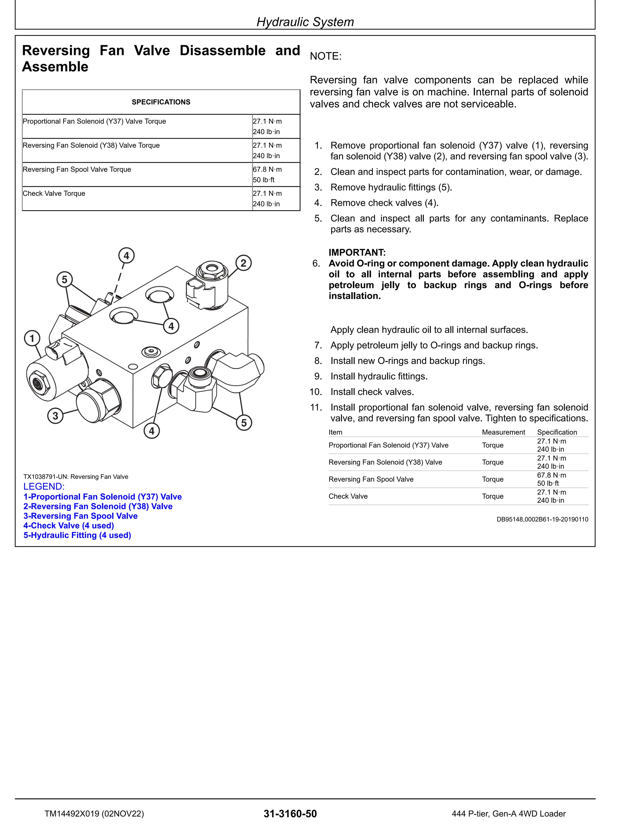 John Deere 444 P Tier Gen A Loader Repair Manual pdf