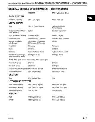John Deere 4500, 4600, 4700 Tractors Technical Manual TM1679 - PDF File ...