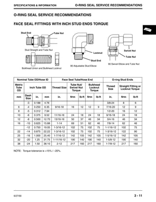 John Deere 4500, 4600, 4700 Tractors Technical Manual TM1679 - PDF File ...