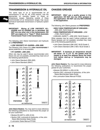 John Deere 4600 Scheda Tecnica (1998-2002) | LECTURA Specs - Foto 6