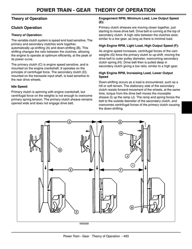 2007 JOHN DEERE GATOR 4X2 SERVICE MANUAL PDF FREE DOWNLOAD visual data 4