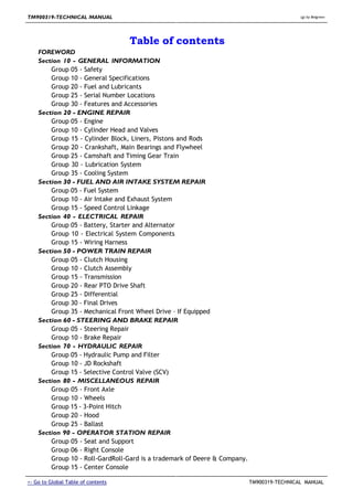 JOHN DEERE 5075E SERVICE MANUAL PDF FREE DOWNLOAD 2020 visual data 5