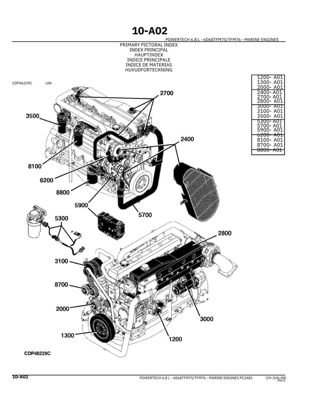 John Deere 6068TFM75 – 6068TFM76 Marine Engines Parts Catalog Manual | PDF