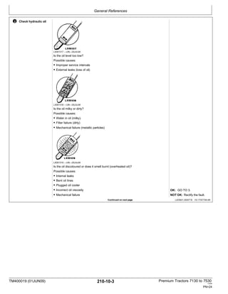 General References
TM400019 (01JUN09) 210-10-3 Premium Tractors 7130 to 7530
110909
PN=24
•
2 Check hydraulic oil
LX001317 —UN—25JUL94
Is the oil level too low?
Possible causes:
• Improper service intervals
• External leaks (loss of oil)
LX001318 —UN—25JUL94
Is the oil milky or dirty?
Possible causes:
• Water in oil (milky).
• Filter failure (dirty)
• Mechanical failure (metallic particles)
LX001319 —UN—25JUL94
Is the oil discoloured or does it smell burnt (overheated oil)?
Possible causes:
• Internal leaks
• Bent oil lines
• Plugged oil cooler
• Incorrect oil viscosity
• Mechanical failure
Continued on next page
OK: GO TO 3.
NOT OK: Rectify the fault.
LX25601,0000716 -19-17OCT06-4/6
 