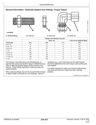 General References
TM400019 (01JUN09) 210-10-7 Premium Tractors 7130 to 7530
110909
PN=24
General Information - Hydraulic System Inch Fittings, Torque Values
A—Bulkhead fitting B—Lock nut C—Union nut D—Union nut
Fittings with flat-faced ring seal
Union nut Lock nut for bulkhead fitting
Thread size N∙m lb-ft N∙m lb-ft
9/16—18 16 12 5 3.5
11/16—16 24 18 9 6.5
13/16—16 50 37 17 12.5
1—14 69 51 17 12.5
1-3/16—12 102 75 17 12.5
1-7/16—12 142 105 17 12.5
1-11/16—12 190 140 17 12.5
2—12 217 160 17 12.5
The torques in the table above are intended only as
approximate values and do NOT apply if a different torque
value is listed for specific fittings at other points in this
manual. Check fittings regularly to make sure they are
seated properly.
When replacing fittings, be sure to use parts with an equal
or higher grade to the parts you are replacing. Items of
hardware (e.g. union nuts) that are of a higher grade
should be tightened to the same torque value as the parts
they replace.
It is vitally important to make sure that the sealing faces
are clean and that the O-rings have been inserted
properly.
LX25458,000011B -19-18AUG05-1/1
LX1020169
—UN—24MAR98
 