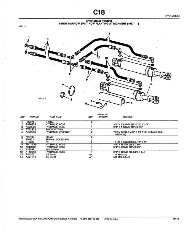 John deere 7200 parts catalog PDF