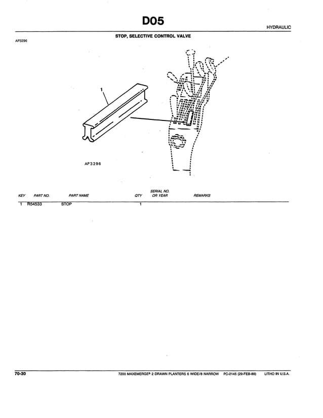 John deere 7200 parts catalog PDF
