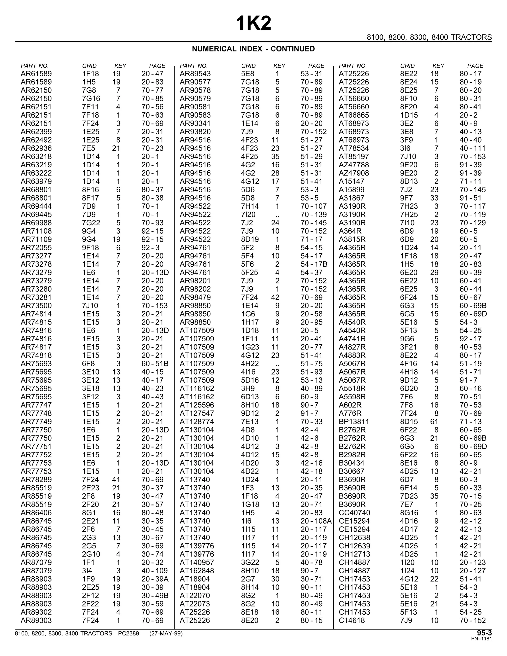 John deere 8100, 8200, 8300, 8400 tractors parts catalog