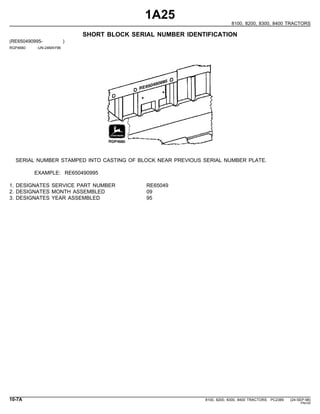 Tractor 75hp Serial Number Example.pdf John deere 8100, 8200, 8300, 8400 tractors parts catalog | PDF