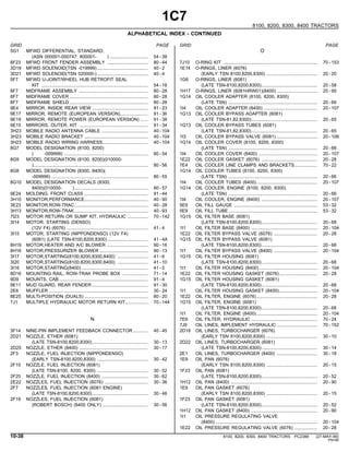 John deere 8100, 8200, 8300, 8400 tractors parts catalog | PDF