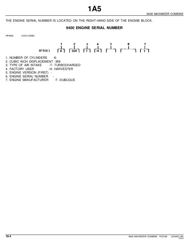 John Deere Combine Serial Number Lookup goodsitekiss