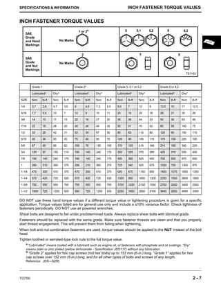 Nut Variance John Deere 990 Compact Utility Tractor Shop Manual.pdf