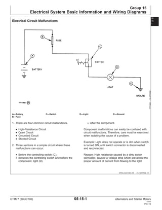 John Deere Alternators & Starter Motors Service Repair Manual.pdf