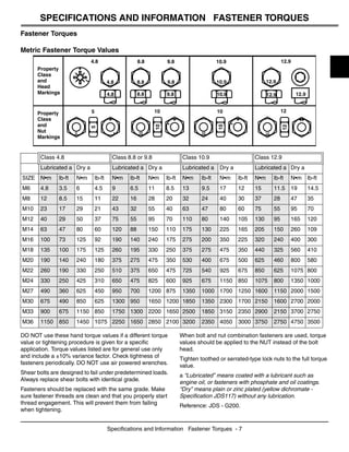 John deere chainsaws cs40 service repair manual | PDF