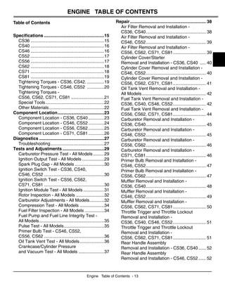 John deere chainsaws cs46 service repair manual | PDF
