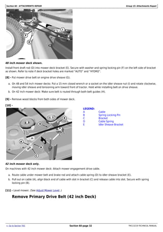 Comprehensive John Deere Lawn Tractors D100-D170 Diagnostic and Repair Manual | PDF
