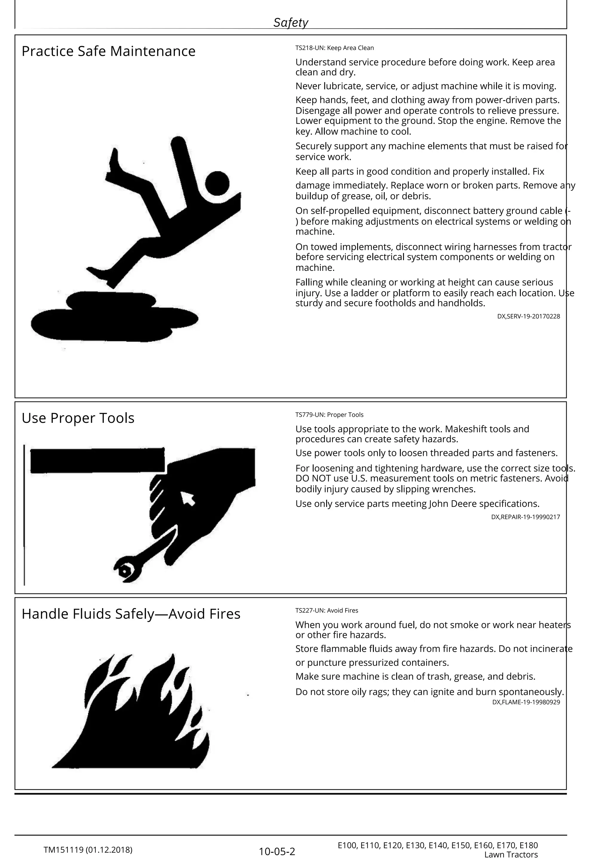 John Deere E100, E110, E120, E130, E140, E150, E160, E170, E180 Lawn