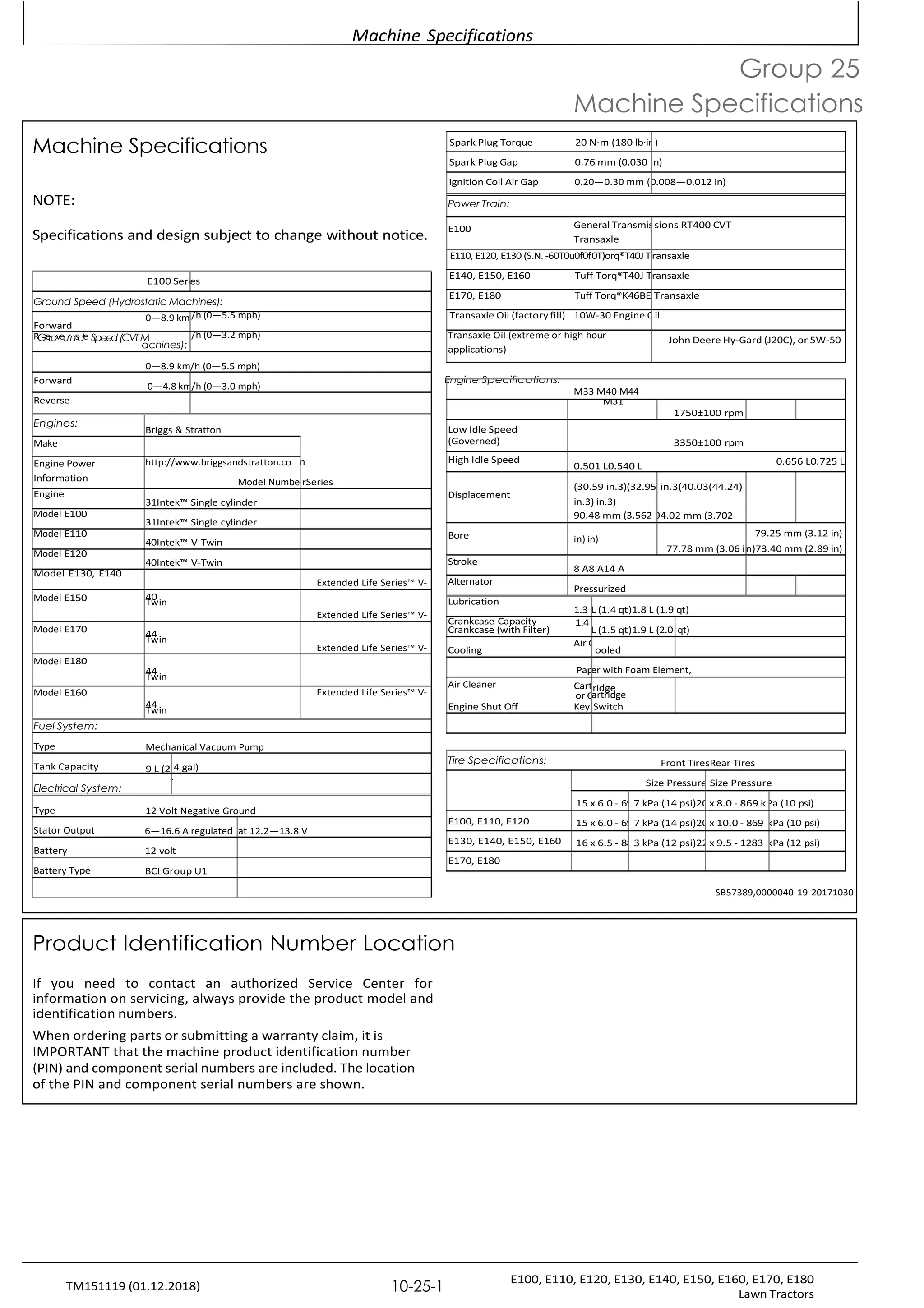 E100, E110, E120, E130, E140, E150, E160, E170, E180
Lawn Tractors
10-25-1
TM151119 (01.12.2018)
Product Identification Number Location
If you need to contact an authorized Service Center for
information on servicing, always provide the product model and
identification numbers.
When ordering parts or submitting a warranty claim, it is
IMPORTANT that the machine product identification number
(PIN) and component serial numbers are included. The location
of the PIN and component serial numbers are shown.
Machine Specifications
NOTE:
Specifications and design subject to change without notice.
Group 25
Machine Specifications
i
Engine Specifications:
.
SB57389,0000040-19-20171030
Machine Specifications
Spark Plug Torque 20 N·m (180 lb·in)
Spark Plug Gap 0.76 mm (0.030 n)
Ignition Coil Air Gap 0.20—0.30 mm (0.008—0.012 in)
Power Train:
E100 General Transmis
Transaxle
sions RT400 CVT
E110, E120, E130 (S.N. -60T0u0f0f0T)orq®T40J Transaxle
E140, E150, E160 Tuff Torq®T40J Transaxle
E170, E180 Tuff Torq®K46BE Transaxle
Transaxle Oil (factory fill) 10W-30 Engine Oil
Transaxle Oil (extreme or high hour
applications)
John Deere Hy-Gard (J20C), or 5W-50
E100 Series
Ground Speed (Hydrostatic Machines):
Forward
0—8.9 km/h (0—5.5 mph)
RGeroveurnsde Speed(CVTM
0—5.1km
achines):
/h (0—3.2 mph)
0—8.9 km/h (0—5.5 mph)
Forward
0—4.8 km/h (0—3.0 mph)
Reverse
Engines:
Briggs & Stratton
Make
m
rSeries
Engine Power
Information
http://www.briggsandstratton.co
Model Numbe
Engine
31Intek™ Single cylinder
Model E100
31Intek™ Single cylinder
Model E110
40Intek™ V-Twin
Model E120
40Intek™ V-Twin
Model E130, E140
Extended Life Series™ V-
Model E150 T
4
w
0
in
Extended Life Series™ V-
Model E170
T
4
w
4
in
Extended Life Series™ V-
Model E180
T
4
w
4
in
Model E160
T
4
w
4
in
Extended Life Series™ V-
Fuel System:
Type Mechanical Vacuum Pump
Tank Capacity 9 L (2 4 gal)
Electrical System:
Type 12 Volt Negative Ground
Stator Output 6—16.6 A regulated at 12.2—13.8 V
Battery 12 volt
Battery Type BCI Group U1
M33 M40 M44
M31
1750±100 rpm
Low Idle Speed
(Governed) 3350±100 rpm
High Idle Speed 0.656 L0.725 L
0.501 L0.540 L
Displacement
(30.59 in.3)(32.95
in.3) in.3)
90.48 mm (3.562
in.3(40.03(44.24)
94.02 mm (3.702
Bore in) in)
77.78 mm (3.06 i
79.25 mm (3.12 in)
n)73.40 mm (2.89 in)
Stroke
8 A8 A14 A
Alternator
Pressurized
Lubrication
1.3 L (1.4 qt)1.8 L (1.9 qt)
Crankcase Capacity
Crankcase (with Filter)
1.4
L (1.5 qt)1.9 L (2.0 qt)
Cooling
Air C
ooled
Paper with Foam Element,
Air Cleaner Cart
or C
Engine Shut Off Key
ridge
artridge
Switch
Tire Specifications: Front TiresRear Tires
Size Pressure Size Pressure
15 x 6.0 - 697 kPa (14 psi)20x 8.0 - 869 kPa (10 psi)
E100, E110, E120 15 x 6.0 - 697 kPa (14 psi)20x 10.0 - 869 kPa (10 psi)
E130, E140, E150, E160 16 x 6.5 - 883 kPa (12 psi)22x 9.5 - 1283 kPa (12 psi)
E170, E180
 
