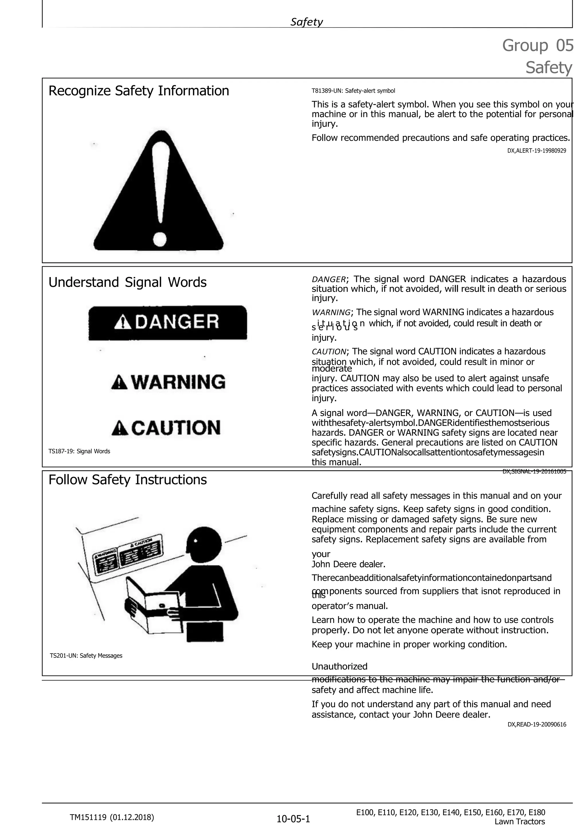 E100, E110, E120, E130, E140, E150, E160, E170, E180
Lawn Tractors
TM151119 (01.12.2018) 10-05-1
Safety
Recognize Safety Information T81389-UN: Safety-alert symbol
Group 05
Safety
This is a safety-alert symbol. When you see this symbol on your
machine or in this manual, be alert to the potential for personal
injury.
Follow recommended precautions and safe operating practices.
DX,ALERT-19-19980929
Understand Signal Words
TS187-19: Signal Words
Follow Safety Instructions
TS201-UN: Safety Messages
DANGER; The signal word DANGER indicates a hazardous
situation which, if not avoided, will result in death or serious
injury.
WARNING; The signal word WARNING indicates a hazardous
s ietrui a
otui o
s n which, if not avoided, could result in death or
injury.
CAUTION; The signal word CAUTION indicates a hazardous
situation which, if not avoided, could result in minor or
moderate
injury. CAUTION may also be used to alert against unsafe
practices associated with events which could lead to personal
injury.
A signal word—DANGER, WARNING, or CAUTION—is used
withthesafety-alertsymbol.DANGERidentifiesthemostserious
hazards. DANGER or WARNING safety signs are located near
specific hazards. General precautions are listed on CAUTION
safetysigns.CAUTIONalsocallsattentiontosafetymessagesin
this manual.
DX,SIGNAL-19-20161005
Carefully read all safety messages in this manual and on your
machine safety signs. Keep safety signs in good condition.
Replace missing or damaged safety signs. Be sure new
equipment components and repair parts include the current
safety signs. Replacement safety signs are available from
your
John Deere dealer.
Therecanbeadditionalsafetyinformationcontainedonpartsand
t
ch
oim
s ponents sourced from suppliers that isnot reproduced in
operator′s manual.
Learn how to operate the machine and how to use controls
properly. Do not let anyone operate without instruction.
Keep your machine in proper working condition.
Unauthorized
modifications to the machine may impair the function and/or
safety and affect machine life.
If you do not understand any part of this manual and need
assistance, contact your John Deere dealer.
DX,READ-19-20090616
 