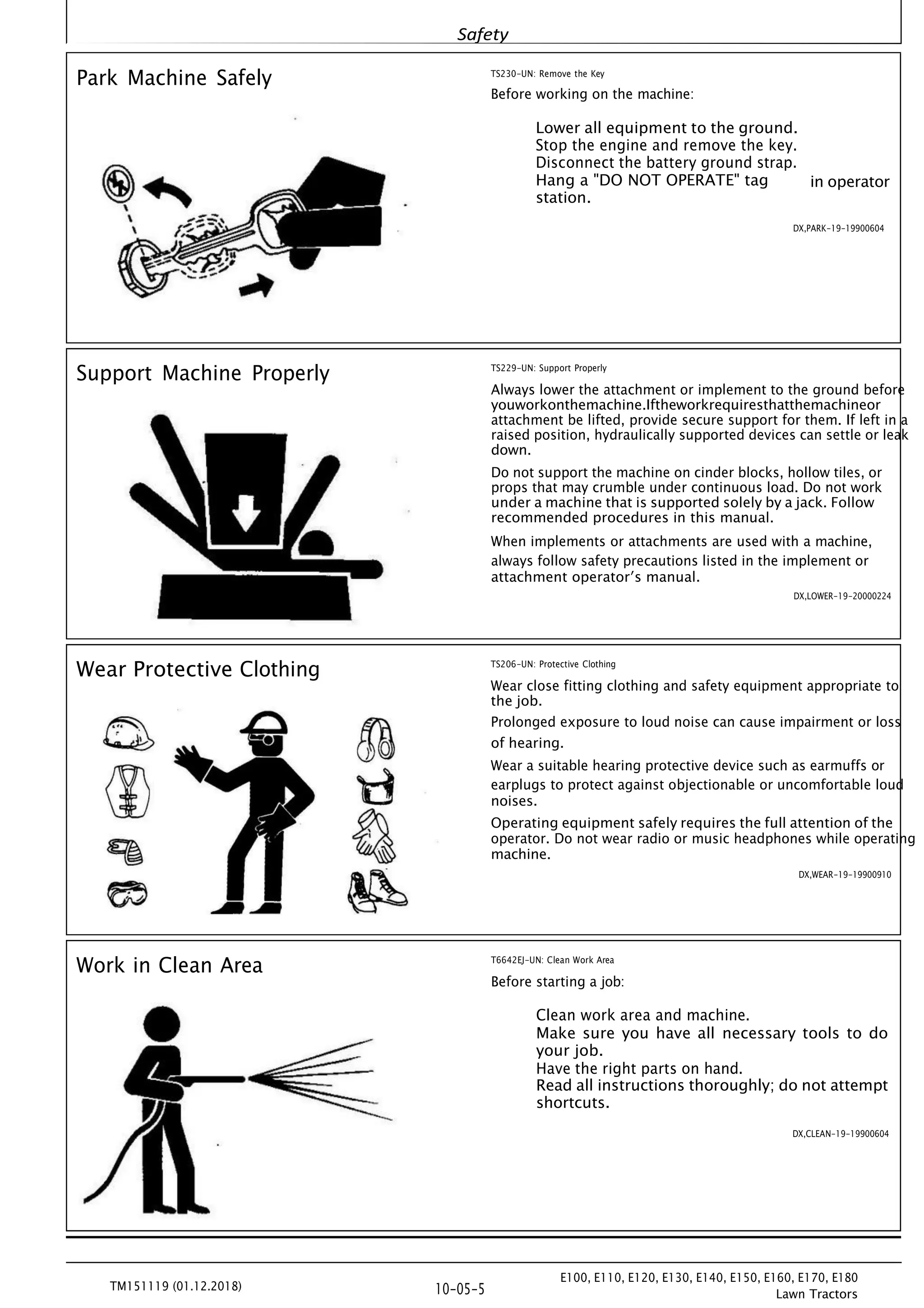 Safety
E100, E110, E120, E130, E140, E150, E160, E170, E180
Lawn Tractors
TM151119 (01.12.2018) 10-05-5
Park Machine Safely TS230-UN: Remove the Key
Before working on the machine:
Lower all equipment to the ground.
Stop the engine and remove the key.
Disconnect the battery ground strap.
Hang a "DO NOT OPERATE" tag in operator
station.
DX,PARK-19-19900604
Support Machine Properly TS229-UN: Support Properly
Always lower the attachment or implement to the ground before
youworkonthemachine.Iftheworkrequiresthatthemachineor
attachment be lifted, provide secure support for them. If left in a
raised position, hydraulically supported devices can settle or leak
down.
Do not support the machine on cinder blocks, hollow tiles, or
props that may crumble under continuous load. Do not work
under a machine that is supported solely by a jack. Follow
recommended procedures in this manual.
When implements or attachments are used with a machine,
always follow safety precautions listed in the implement or
attachment operator′s manual.
DX,LOWER-19-20000224
Wear Protective Clothing TS206-UN: Protective Clothing
Wear close fitting clothing and safety equipment appropriate to
the job.
Prolonged exposure to loud noise can cause impairment or loss
of hearing.
Wear a suitable hearing protective device such as earmuffs or
earplugs to protect against objectionable or uncomfortable loud
noises.
Operating equipment safely requires the full attention of the
operator. Do not wear radio or music headphones while operating
machine.
DX,WEAR-19-19900910
Work in Clean Area T6642EJ-UN: Clean Work Area
Before starting a job:
Clean work area and machine.
Make sure you have all necessary tools to do
your job.
Have the right parts on hand.
Read all instructions thoroughly; do not attempt
shortcuts.
DX,CLEAN-19-19900604
 