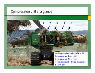 John Deere Forestry bioenergy by Sylvain Martin english version oct 07 ...
