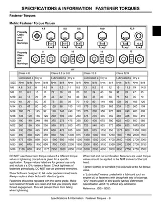 John deere gt235 lawn garden tractor service repair manual | PDF